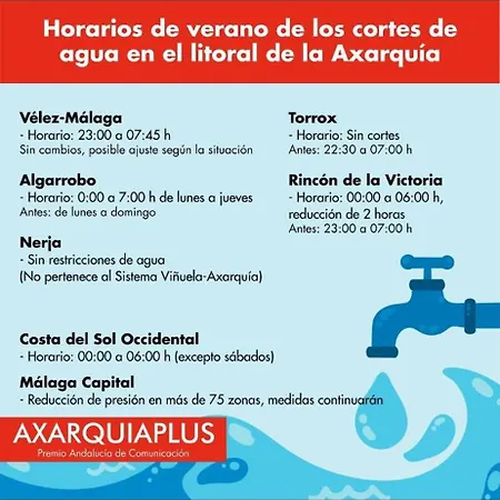 Vegas Centro- Rent Malaga شقة